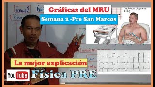 Gráficas del MRU Semana 2Pre San Marcos [upl. by Tompkins]