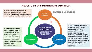 CORRECTO LLENADO DE LA HOJA DE REFERENCIA PARTE 1 [upl. by Alakam]