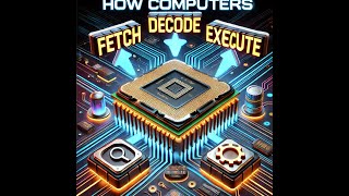 How Computers Think Inside the FetchDecodeExecute Cycle [upl. by Yenolem273]