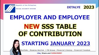 2023 SSS Employer and Employee Contributions  JheanneAverion [upl. by Amedeo53]