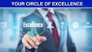 The Circle of Excellence  NLP Technique  Connect to Your Inner Resources Exercise [upl. by Enilekcaj630]