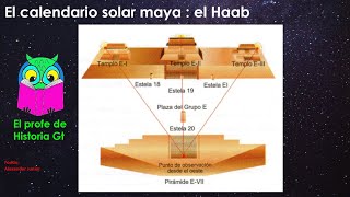 El calendario solar maya el Haab [upl. by Akcimat]