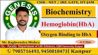 Hemoglobin  Biochemistry  New online quotBatchquot for CSIR NETJRF  IITJAM [upl. by Dalia]