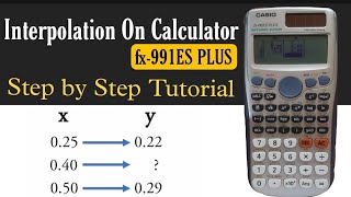 Step by step procedure of solving interpolation on Calculator fx991ES PLUS [upl. by Machutte516]