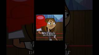 tdi x rtc  courtney edit  totaldrama ridethecyclone  courtney is so ocean D [upl. by Bond163]