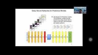 Digital Twins Webinar 4 Modeling for Air Quality Leveraging AI and Geophysical Models [upl. by Uliram214]