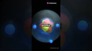 Fundamental Forces The Particle Exchange Explained facts foryou shortvideo shorts short [upl. by Arondel238]