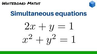 Solving nonlinear simultaneous equations [upl. by Ahsiad]