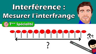 Mesurer linterfrange 📏 Interférence lumineuse  Terminale spé  Physique chimie [upl. by Tormoria]