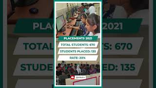 Kakatiya University BTech Placements shorts [upl. by Boff]