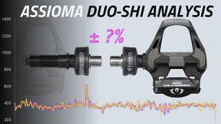 The Best Shimano Power Meter Pedal Favero Assioma DUOShi Power Meter Review [upl. by Irot]