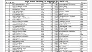 ICMR Result 2023 for NIE NIRT VCRC  Cut Off Marks Merit List [upl. by Faythe]