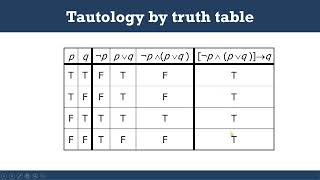 Tautology Demonstration Example of Compound Proposition  How to Prove a Tautology using Truth Table [upl. by Nerval141]