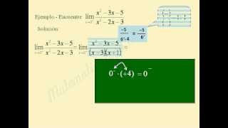 Límites infinitos [upl. by Nella]