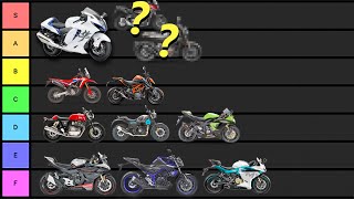 Beginner Motorcycle Tier List 2023 [upl. by Ellinad42]