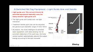 nd yag laser handle  How to select q switched nd yag laser [upl. by Phi]