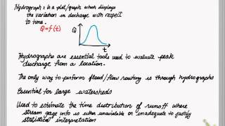 Chap 9 What is a Hydrograph [upl. by Cort]