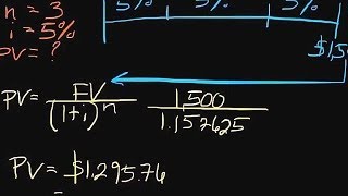 How to Calculate Present Value [upl. by Charyl798]