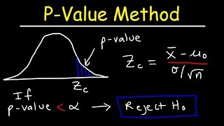 PValue Method For Hypothesis Testing [upl. by Inalawi]