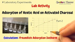 Adsorption of Acetic Acid by Activated charcoal Freundlich Adsorption Isotherm  Calculation Part2 [upl. by Ellerrehc942]