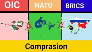 Compare NATO vs BRICS vs OICData ComparisonGeopedia dataBRICS [upl. by Rausch]