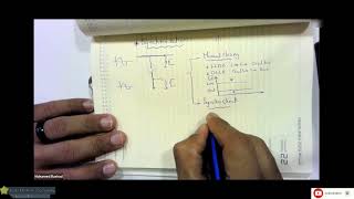 15 CB Closing Circuit Part 04  Synchrocheck [upl. by Genisia]