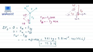 Resolving forces on an Inclined Plane [upl. by Sirovaj]