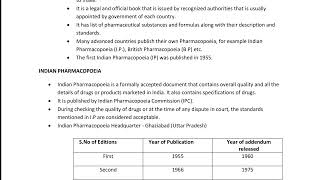 Pharmaceutics Chapter 1 D pharm new scheme  all topics pharmacy [upl. by Shari]