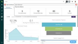 Agent Dashboard for Zendesk Support [upl. by Ailati947]