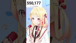 熱き決闘者たち 【音乃瀬奏 リコーダー ver2024】音乃瀬奏 Kanade artnose 音の勢 hololive regloss vtuber [upl. by Lac660]