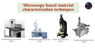 Nanoparticles Characterization Techniques Part 2 [upl. by Richard]