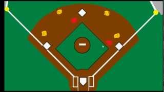 The Infield Fly Rule Short version [upl. by Odnamra702]