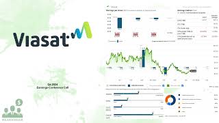 VSAT Viasat Q4 2024 Earnings Conference Call [upl. by Louanna]