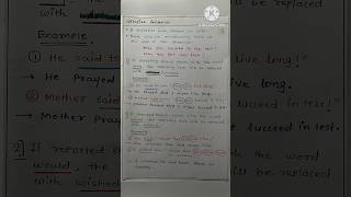 Narration of optative statements in English grammar classroom directandindirectspeech [upl. by Inilahs84]