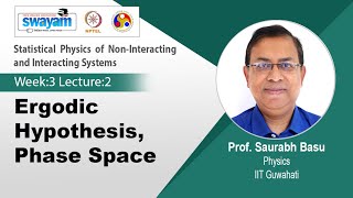 Lec 7 Ergodic Hypothesis Phase Space [upl. by Monte136]