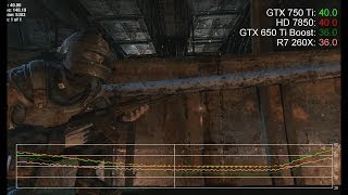 GTX 750 Ti 1080p vs R7 260XHD 7850GTX 650 Ti Boost Benchmarks [upl. by Nahtanoj]