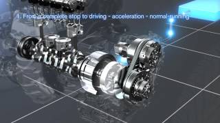 NISSAN New Hybrid System for frontwheel drive vehicles [upl. by Elbring593]