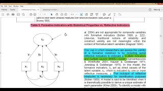 Formative Constructs3 Nomological Validity Examples amp Guidelines for handling Formative Constructs [upl. by Sekoorb]