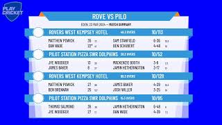 MVCA  1st Grade  GRAND FINAL  Rovers W Kempsey Hotel v Pilot St Pizza SWR Dolphins  Day 2 [upl. by Livvi650]