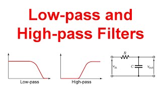 Lowpass and Highpass Filters Explanation and Examples [upl. by Nossyla]