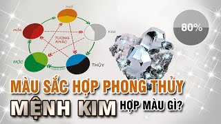 Mệnh Kim hợp màu gì  Mệnh Kim Kỵ màu gì  Màu sắc phong thủy  Trong thiết kế và cuộc sống [upl. by Madai]