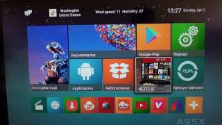 Android TV Box tout savoir sur le boitier dAndroid [upl. by Thorstein]