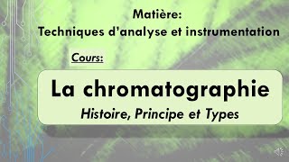 La Chromatographie  الكروماتوغرافيا  قصة اختراعها، مبدأ عملها و أنواعها [upl. by Adiaz]