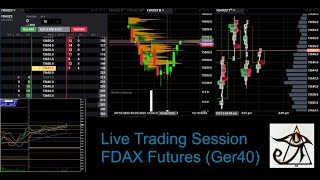 Live Trading DAX and FTSE Ger40 and UK100 on MT5 [upl. by Elfrieda]