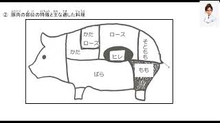 Gaishoku Food service Note いんしょくぶつちょうりpart  1 japan nihongo jftexam tokutei 日本語 [upl. by Arjan737]