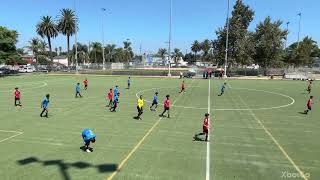 JALISCO FC VS PARIS FC [upl. by Blaseio980]