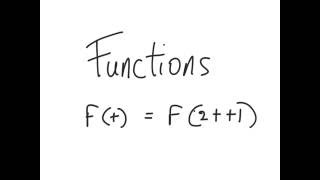 junior Cert Maths Paper 1 Functions question explained [upl. by Eniamraj]