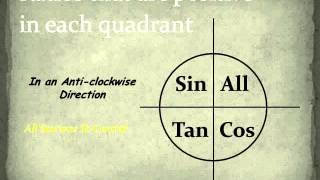 Trigonometric ratios for angles greater than 90 degrees [upl. by Eerihs815]