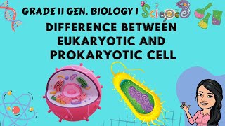 Difference between Eukaryotic Cell and Prokaryotic Cell Grade 11 General Biology 1 Tagalog [upl. by Naraa]