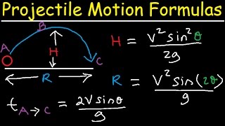 Introduction to Projectile Motion  Formulas and Equations [upl. by Good]